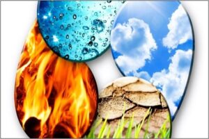 2025- ATELIER 20 ET 21 SEPTEMBRE LES ÉLÉMENTS ET LES DIMENSIONS / 2E ÉCHANGE LES ÉLÉMENTS AIR ET FEU DIMENSIONS